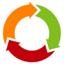 Holistic Email Marketing